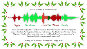  5 ý tưởng cực thú vị từ in 3D